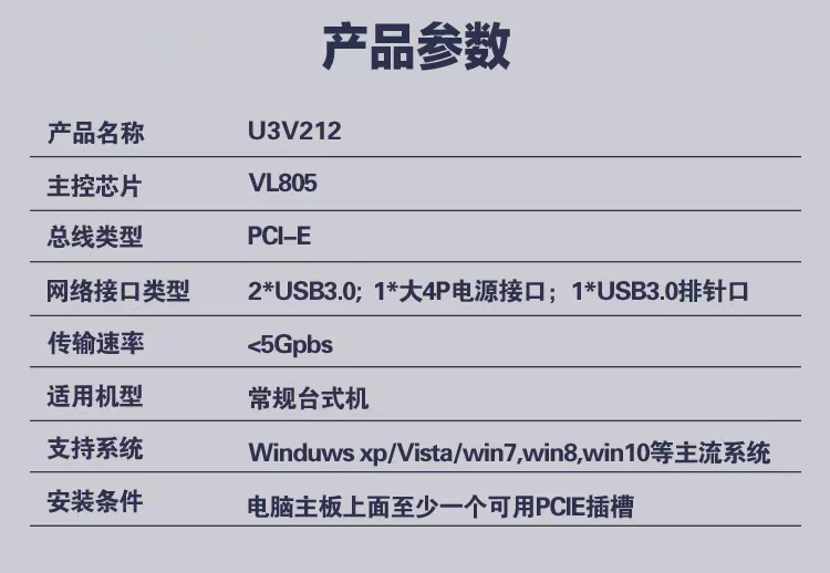 台式机USB3.0扩展卡PCI-E转USB3.0转接(图1)
